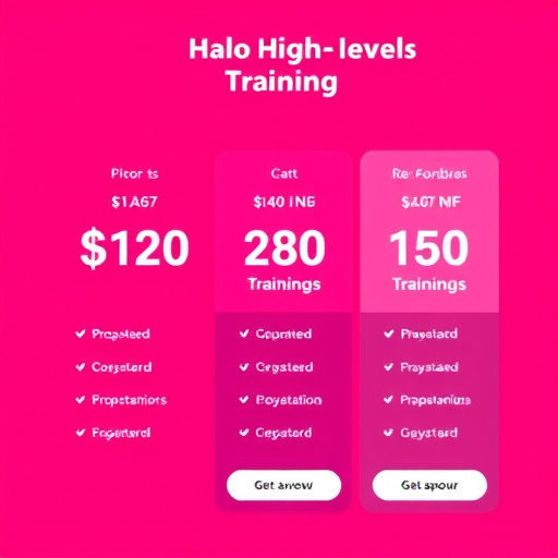 gohighlevel training pricing