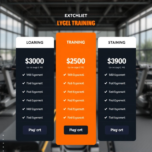 gohighlevel training pricing