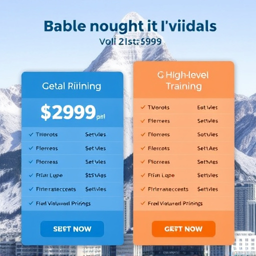 gohighlevel training pricing
