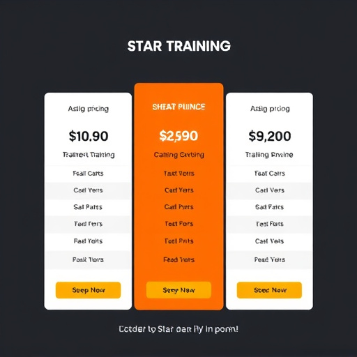 gohighlevel training pricing