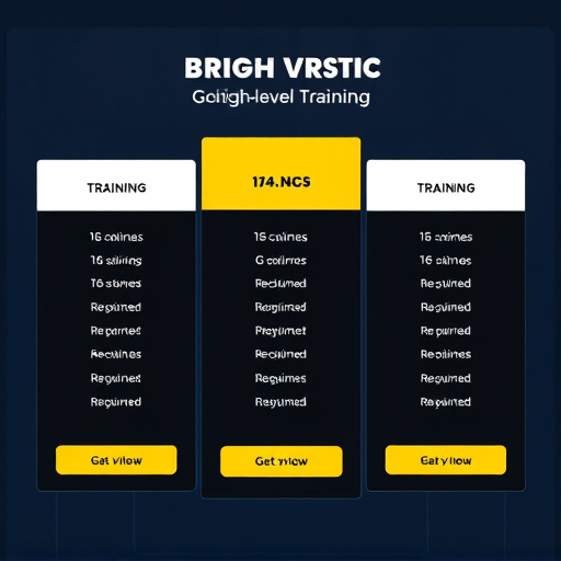 gohighlevel training pricing