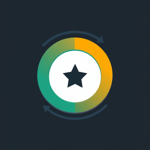 gohighlevel trust indicators