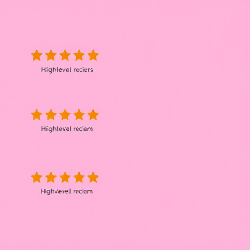 gohighlevel user reviews
