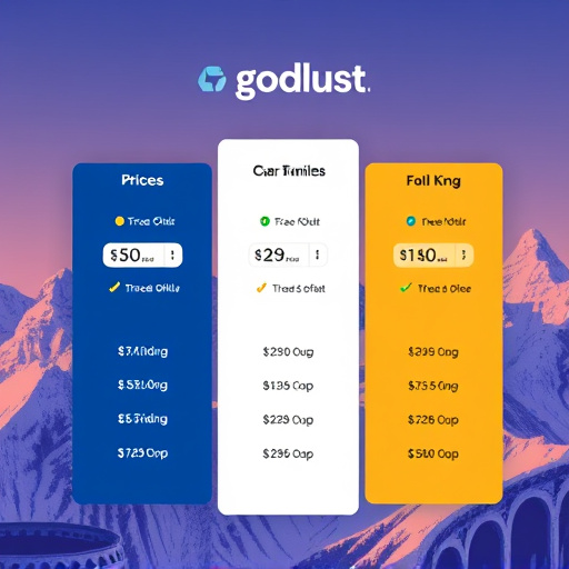 gohighlevel volume user pricing