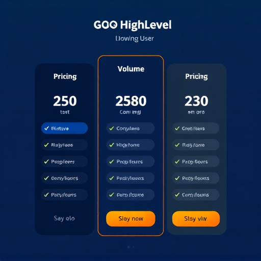 gohighlevel volume user pricing