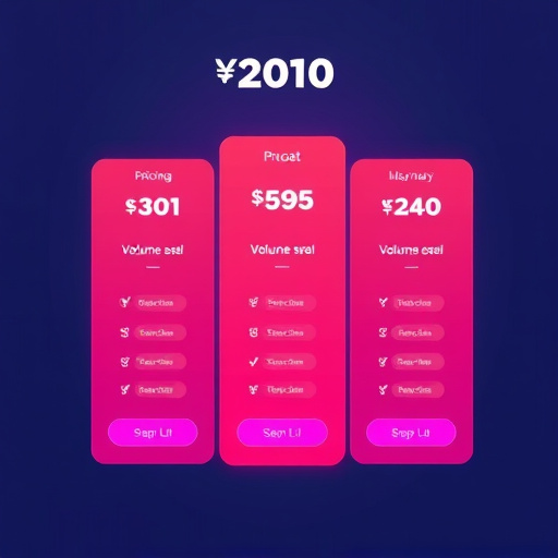 gohighlevel volume user pricing
