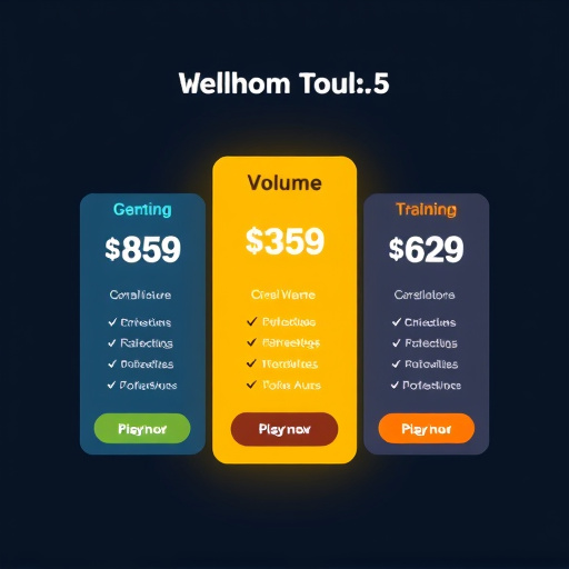 gohighlevel volume user pricing