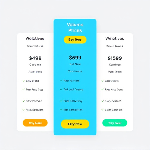 gohighlevel volume user pricing