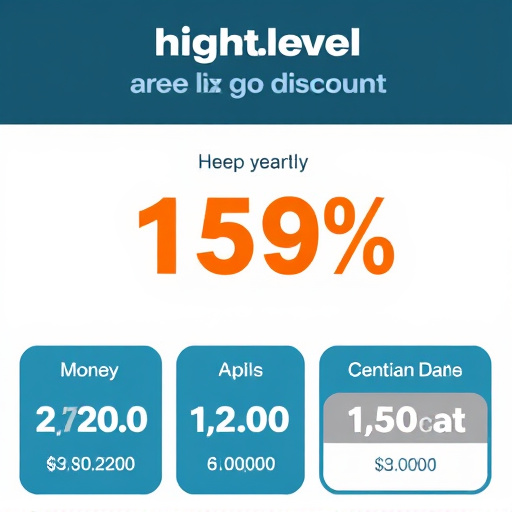 gohighlevel yearly discount