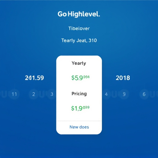 gohighlevel-yearly-pricing-640x480-31861692.jpeg