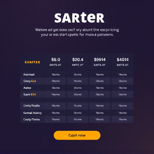 highlevel agency starter pricing