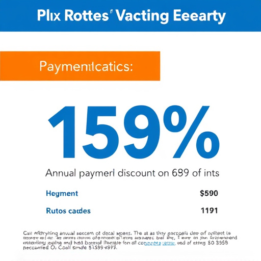 highlevel-annual-payment-discount-640x480-79457549.jpeg