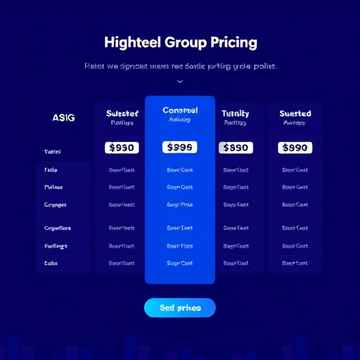 highlevel group pricing model