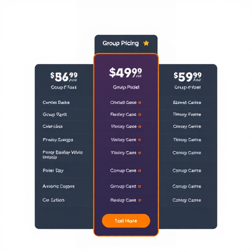 highlevel group pricing model