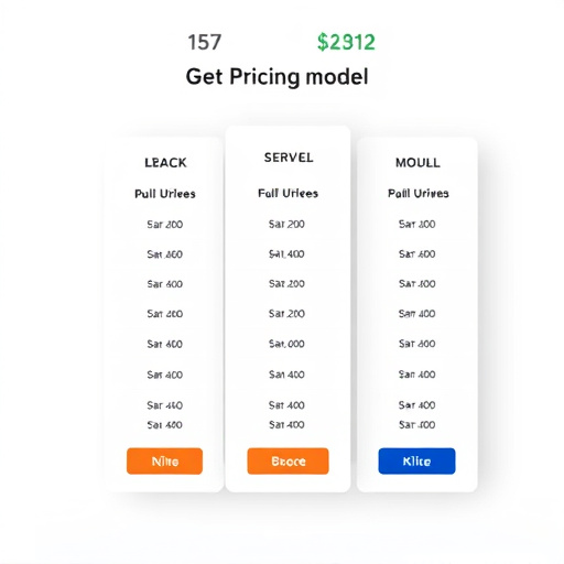 highlevel group pricing model