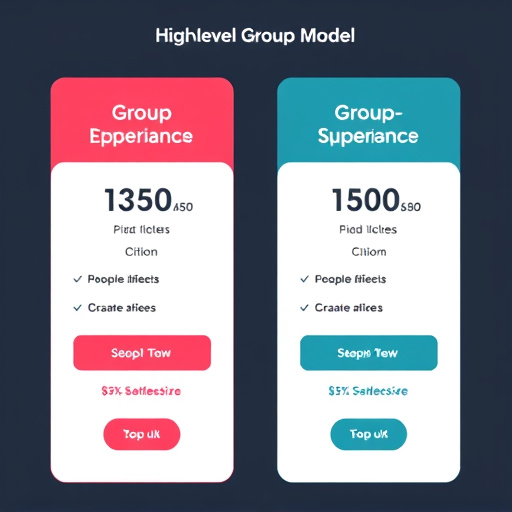 highlevel group pricing model