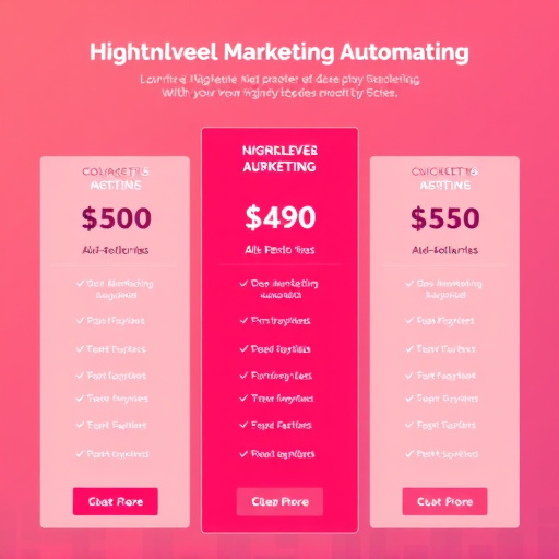 highlevel-marketing-automation-pricing-640x480-17702015.jpeg