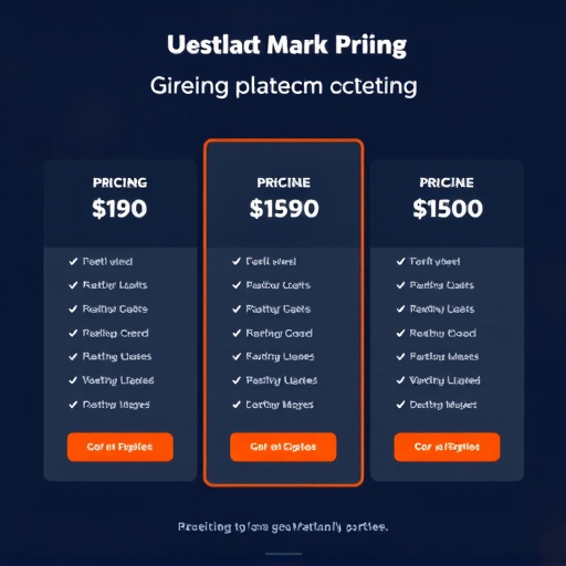 highlevel marketing platform pricing
