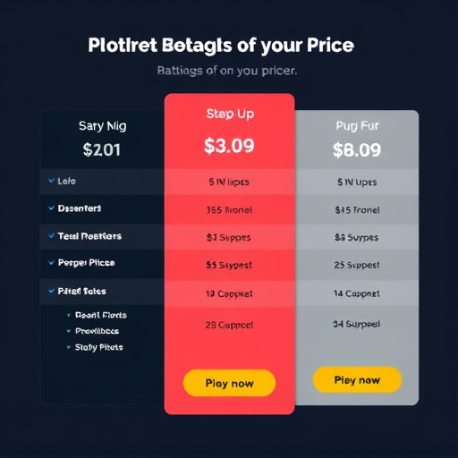 highlevel marketing platform pricing