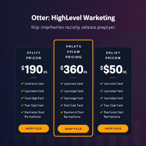 highlevel marketing platform pricing