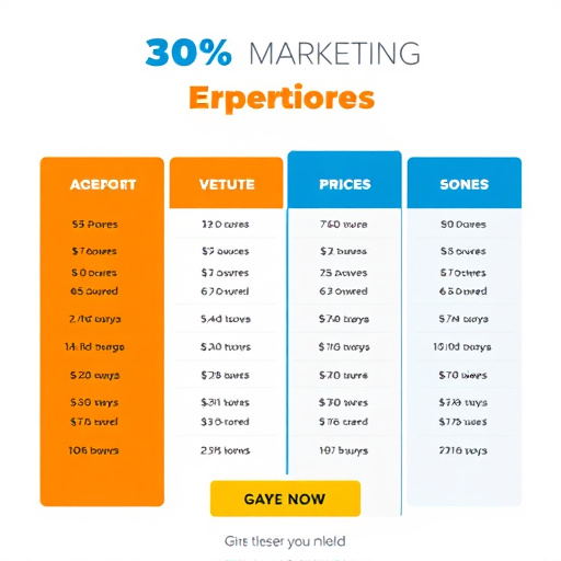 highlevel marketing pricing