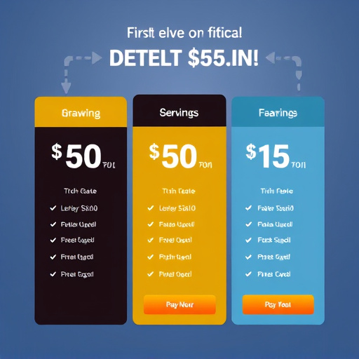 highlevel marketing pricing