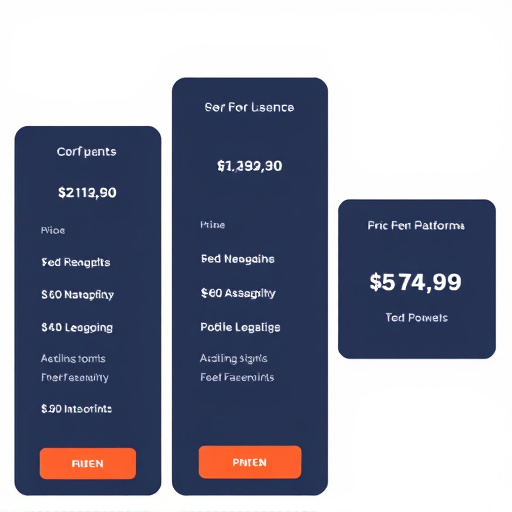 highlevel platform compliance pricing