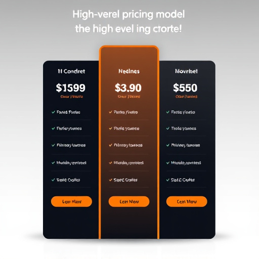 highlevel pricing model