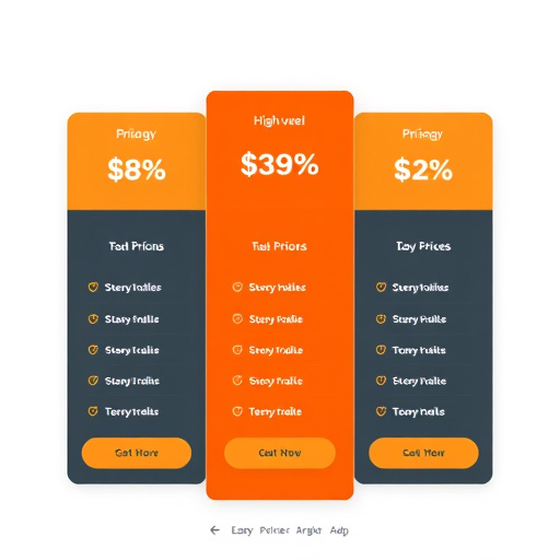 highlevel pricing model