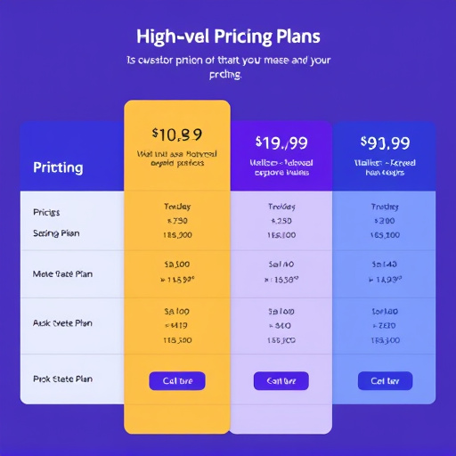 highlevel pricing plans