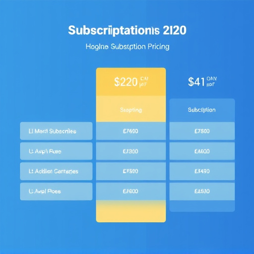 highlevel subscription pricing