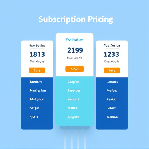 highlevel subscription pricing
