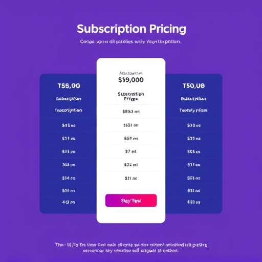 highlevel subscription pricing