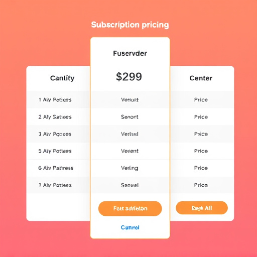 highlevel subscription pricing