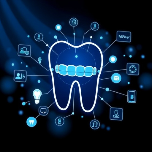 integrated dental communications