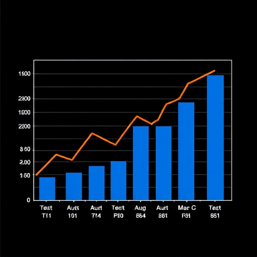 integration cost analysis gohighlevel
