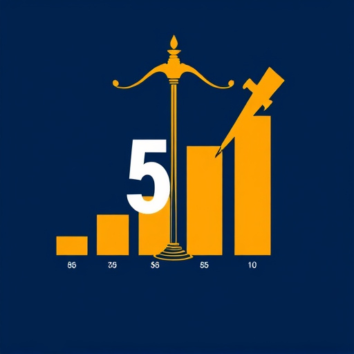 law firm lead generation cost