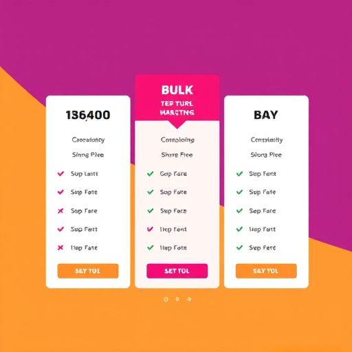 marketing agency bulk pricing