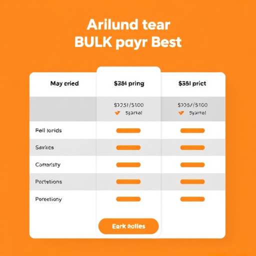 marketing agency bulk pricing