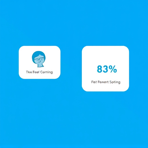 marketing app value