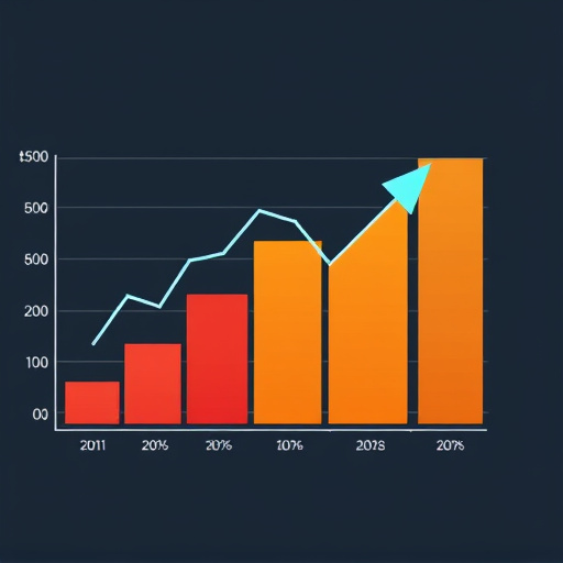 marketing attribution gohighlevel cost