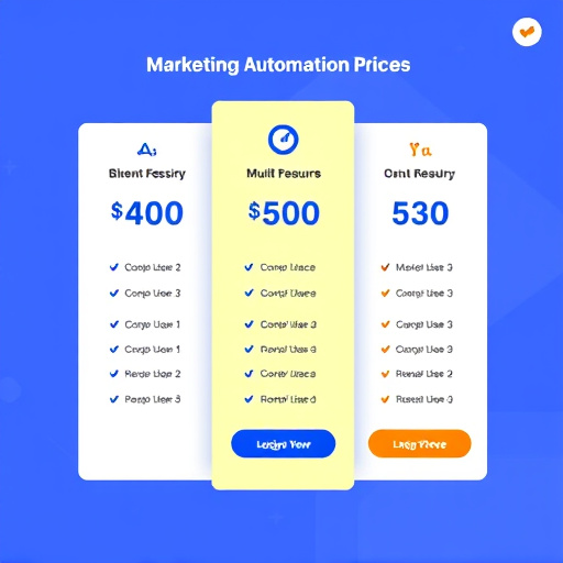 marketing-automation-pricing-640x480-95596088.jpeg