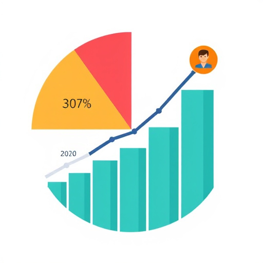 marketing-automation-software-cost-640x480-18709317.jpeg