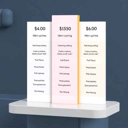 marketing platform foundation pricing
