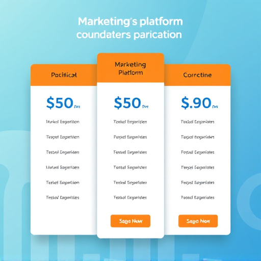 marketing platform foundation pricing