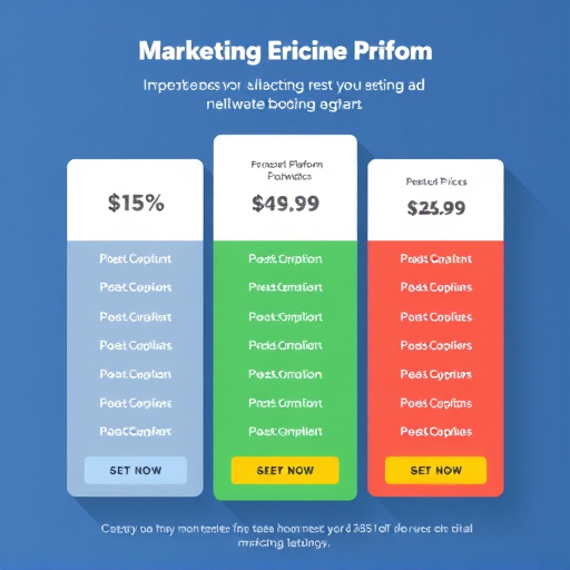 marketing platform foundation pricing