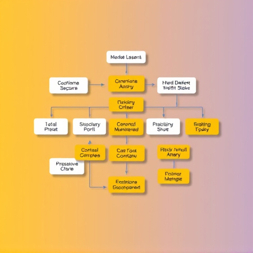 monday crm agile workflow