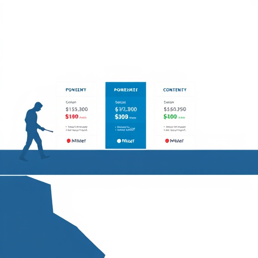 pipeline deal management pricing