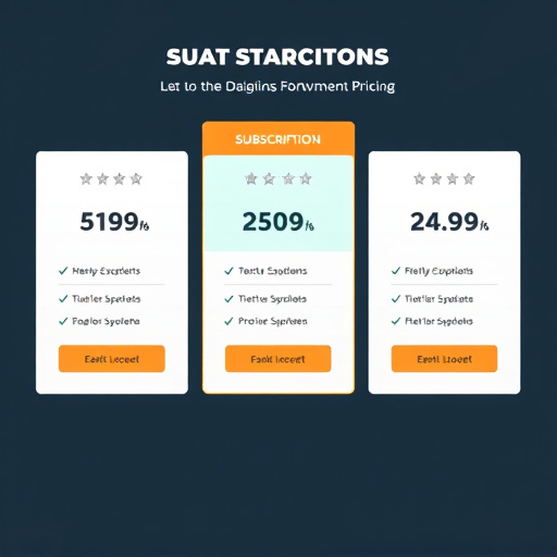 plugin subscription pricing
