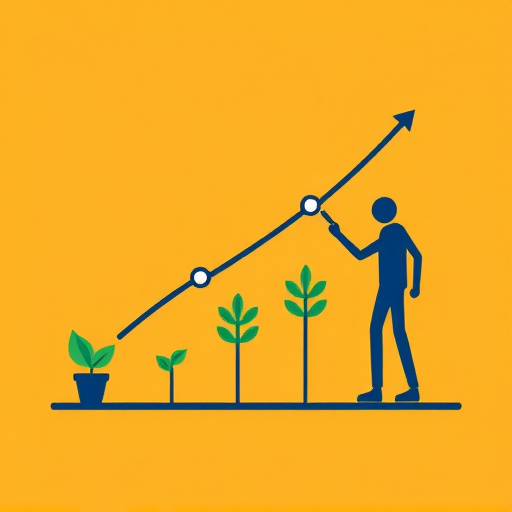 practice growth automation